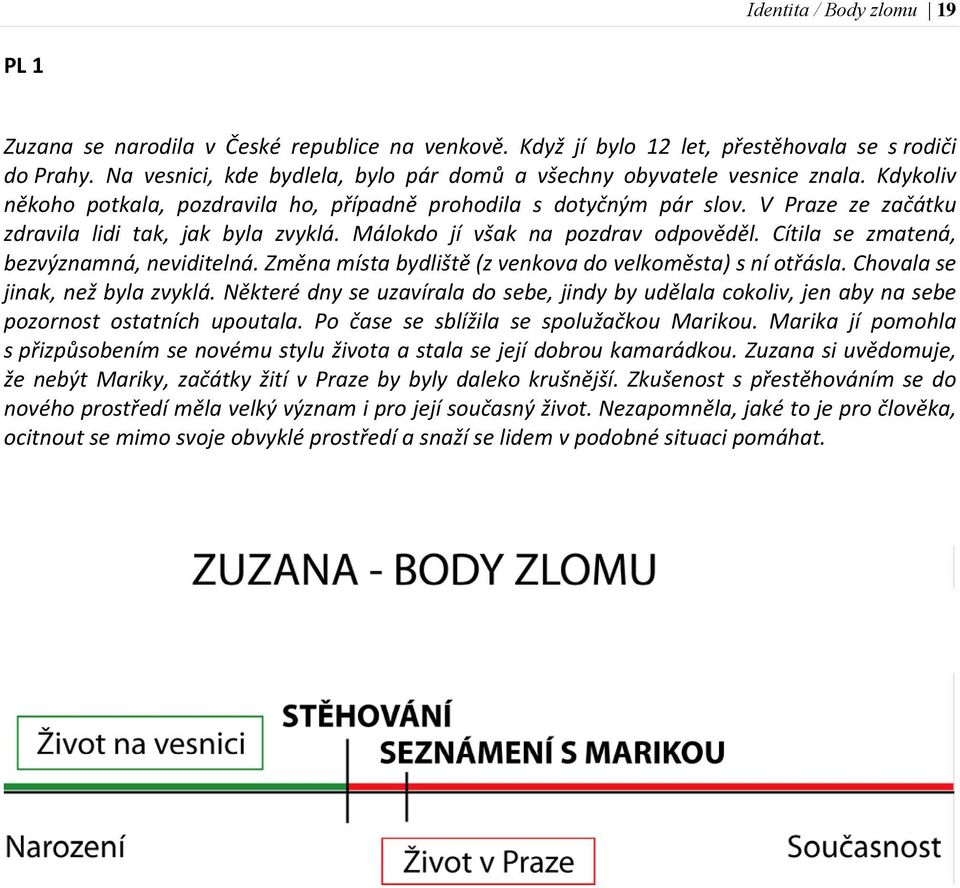 V Praze ze začátku zdravila lidi tak, jak byla zvyklá. Málokdo jí však na pozdrav odpověděl. Cítila se zmatená, bezvýznamná, neviditelná. Změna místa bydliště (z venkova do velkoměsta) s ní otřásla.