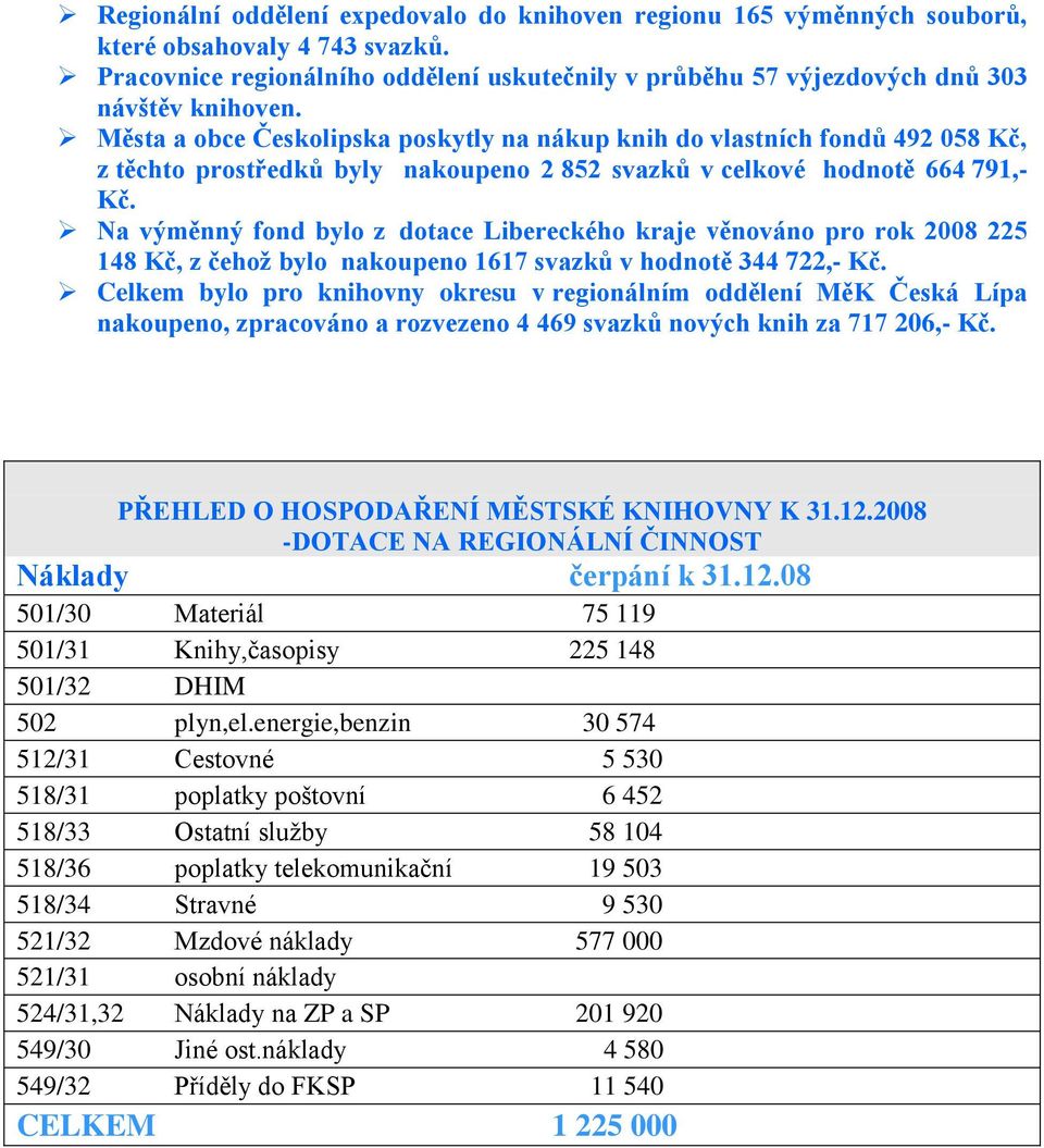 Na výměnný fond bylo z dotace Libereckého kraje věnováno pro rok 2008 225 148 Kč, z čehož bylo nakoupeno 1617 svazků v hodnotě 344 722,- Kč.