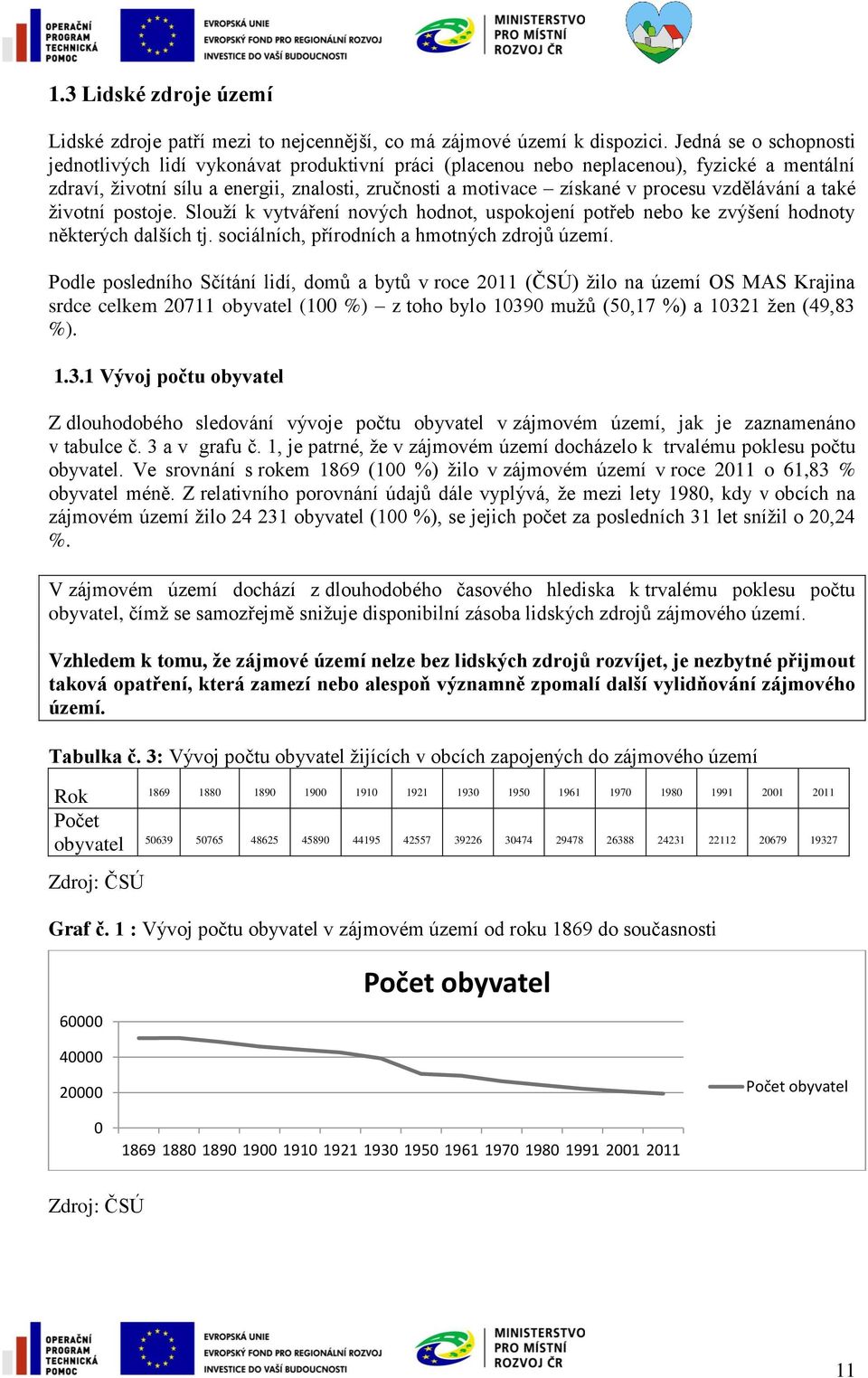 vzdělávání a také životní postoje. Slouží k vytváření nových hodnot, uspokojení potřeb nebo ke zvýšení hodnoty některých dalších tj. sociálních, přírodních a hmotných zdrojů území.