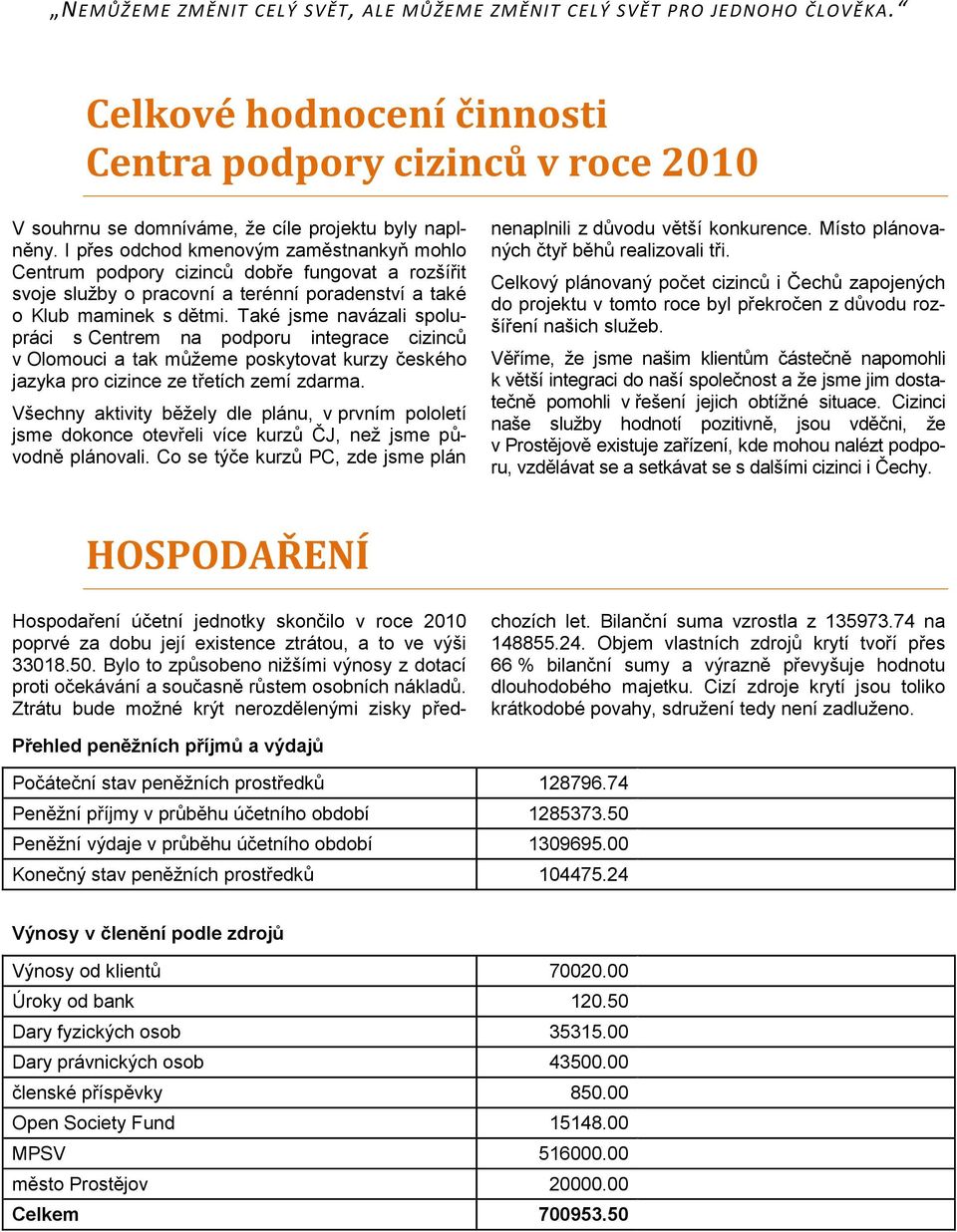 Také jsme navázali spolupráci s Centrem na podporu integrace cizinců v Olomouci a tak můţeme poskytovat kurzy českého jazyka pro cizince ze třetích zemí zdarma.