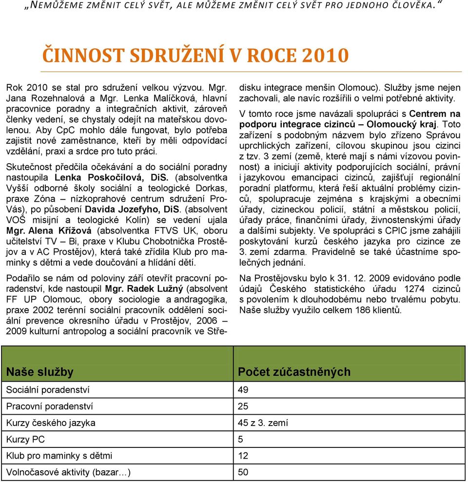 Aby CpC mohlo dále fungovat, bylo potřeba zajistit nové zaměstnance, kteří by měli odpovídací vzdělání, praxi a srdce pro tuto práci.