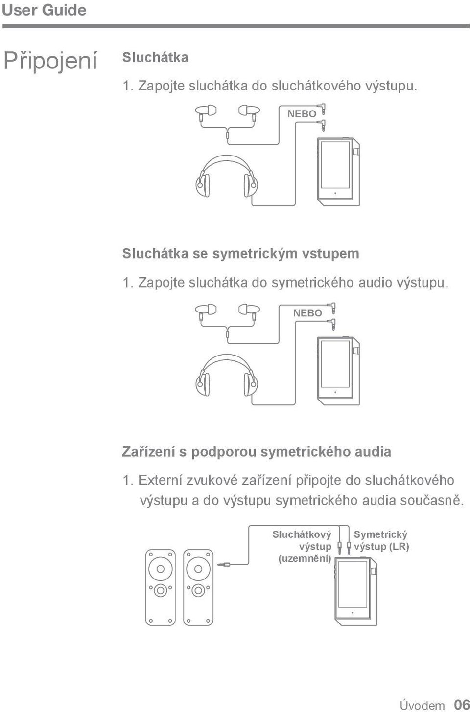 NEBO Zařízení s podporou symetrického audia 1.