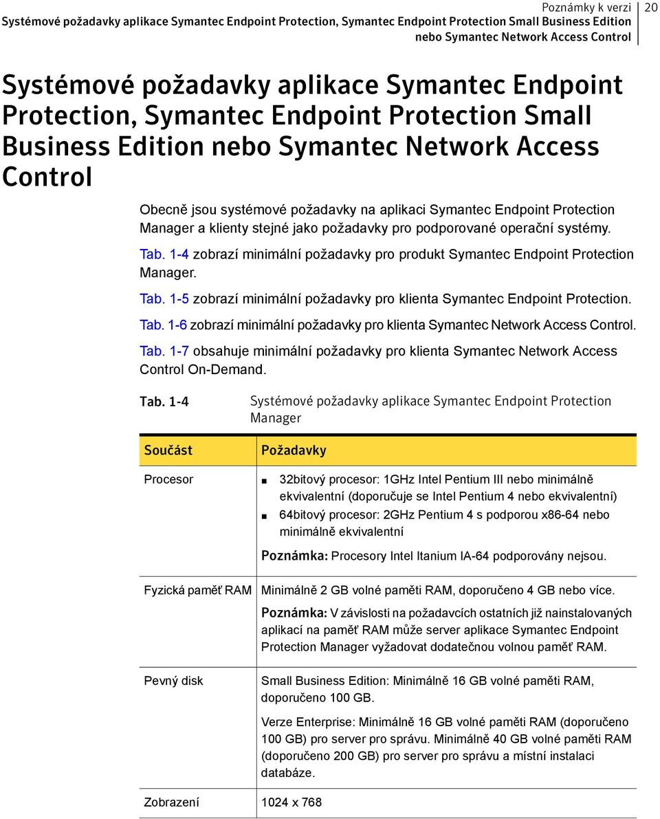 jako požadavky pro podporované operační systémy. Tab. 1-4 zobrazí minimální požadavky pro produkt Symantec Endpoint Protection Manager. Tab. 1-5 zobrazí minimální požadavky pro klienta Symantec Endpoint Protection.