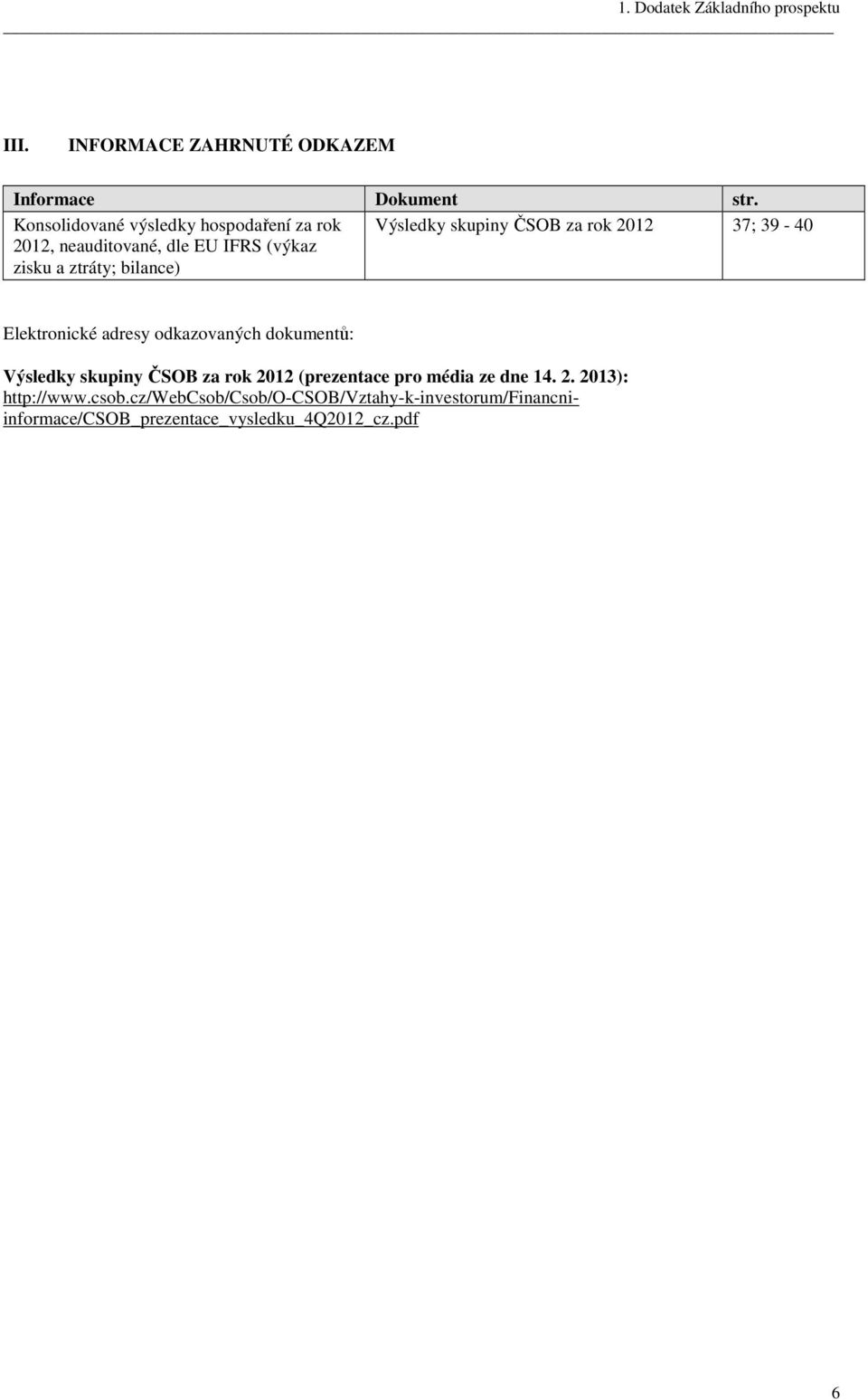 Výsledky skupiny ČSOB za rok 2012 37; 39-40 Elektronické adresy odkazovaných dokumentů: Výsledky skupiny ČSOB