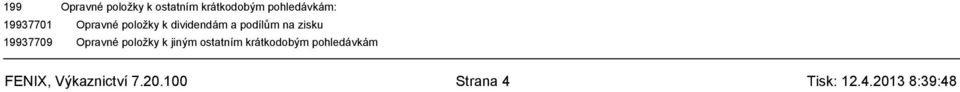 19937709 Opravné položky k jiným ostatním krátkodobým