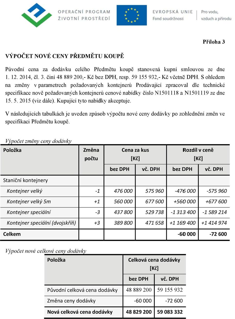 S ohledem na změny v parametrech požadovanýc ch kontejnerů Prodávající zpracoval dle technické specifikace nově požadovaných kontejnerů cenové nabídky číslo N1501118 N a N1501119 ze dne 15. 5.