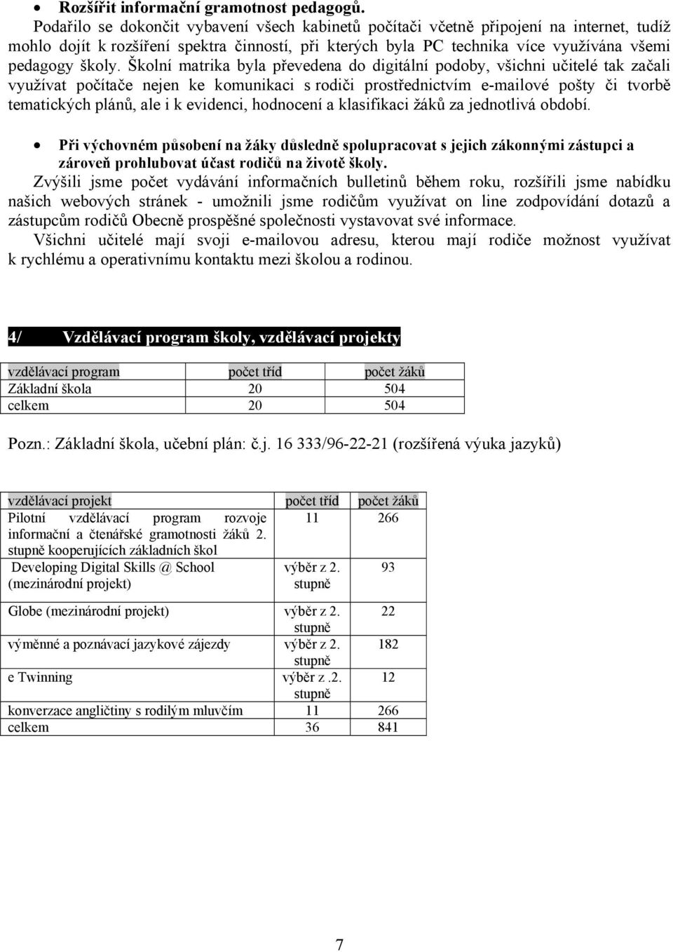 Školní matrika byla převedena do digitální podoby, všichni učitelé tak začali využívat počítače nejen ke komunikaci s rodiči prostřednictvím e-mailové pošty či tvorbě tematických plánů, ale i k
