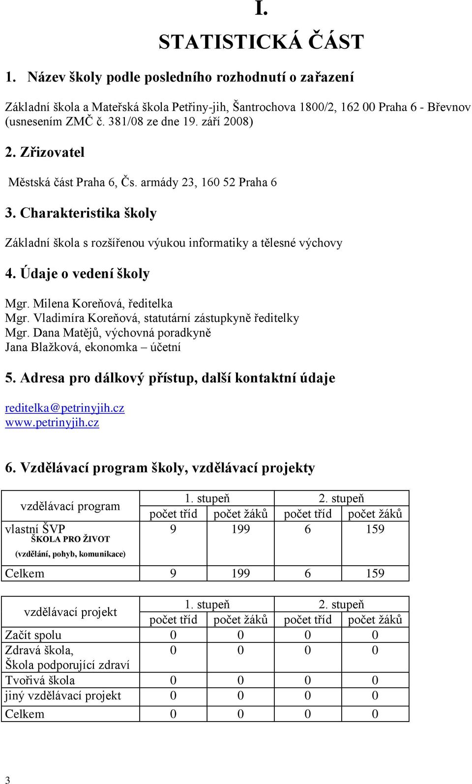 Milena Koreňová, ředitelka Mgr. Vladimíra Koreňová, statutární zástupkyně ředitelky Mgr. Dana Matějů, výchovná poradkyně Jana Blažková, ekonomka účetní 5.