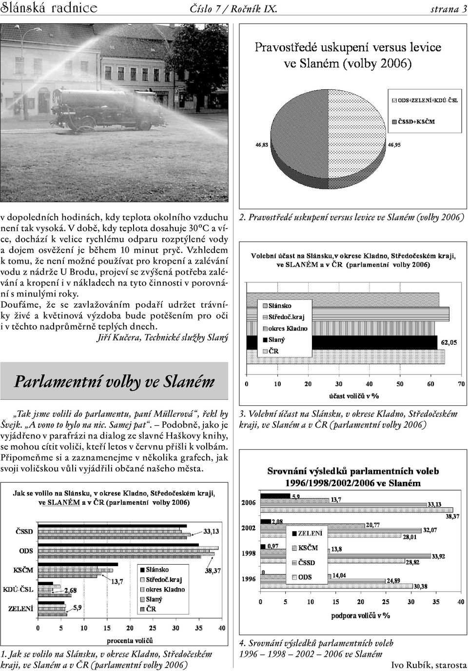 Vzhledem k tomu, že není možné používat pro kropení a zalévání vodu z nádrže U Brodu, projeví se zvýšená potřeba zalévání a kropení i v nákladech na tyto činnosti v porovnání s minulými roky.