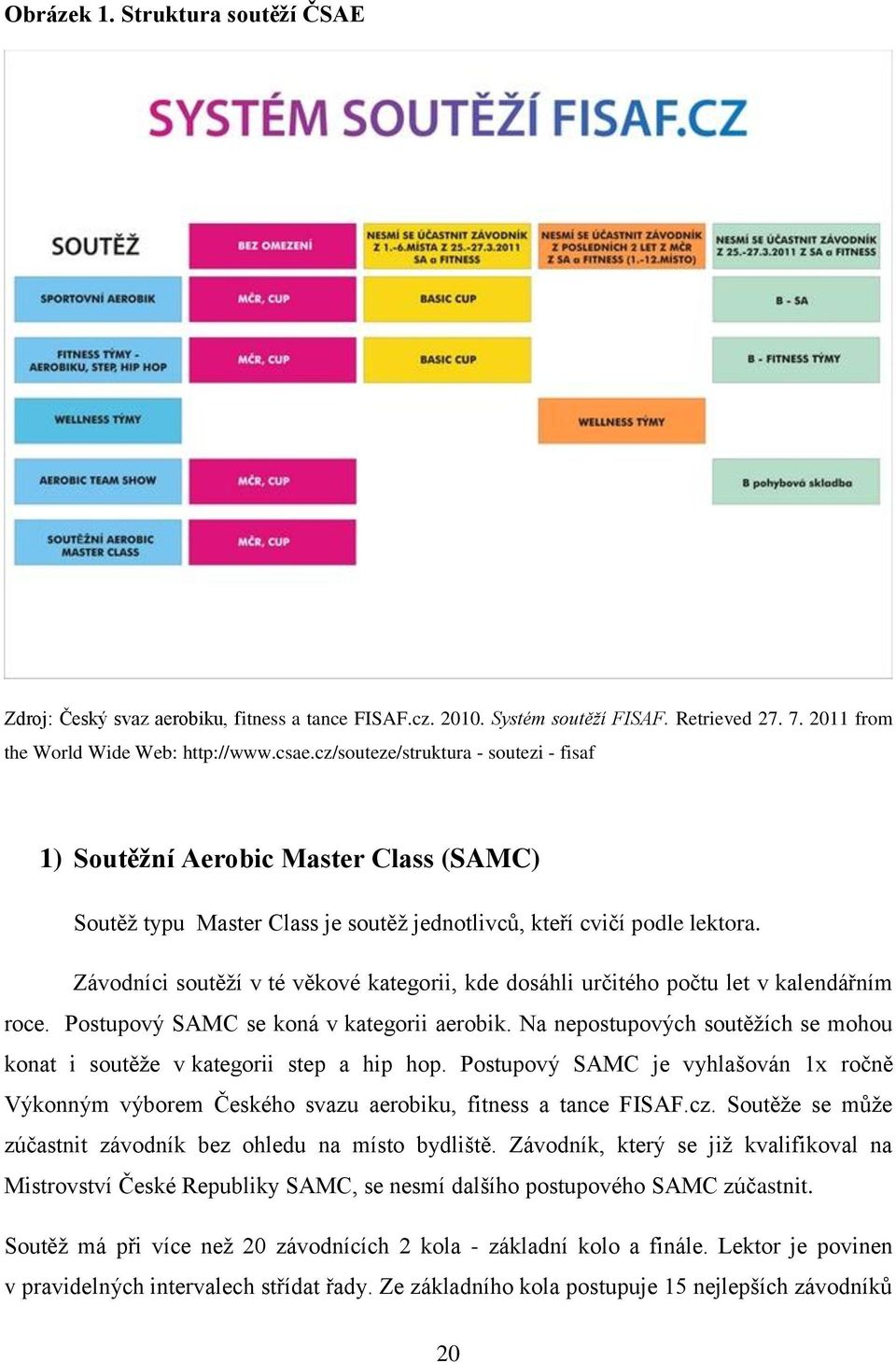 Závodníci soutěţí v té věkové kategorii, kde dosáhli určitého počtu let v kalendářním roce. Postupový SAMC se koná v kategorii aerobik.