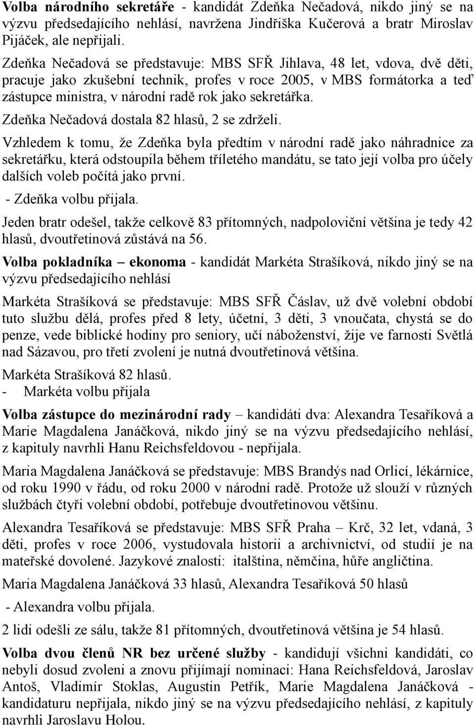 sekretářka. Zdeňka Nečadová dostala 82 hlasů, 2 se zdrželi.