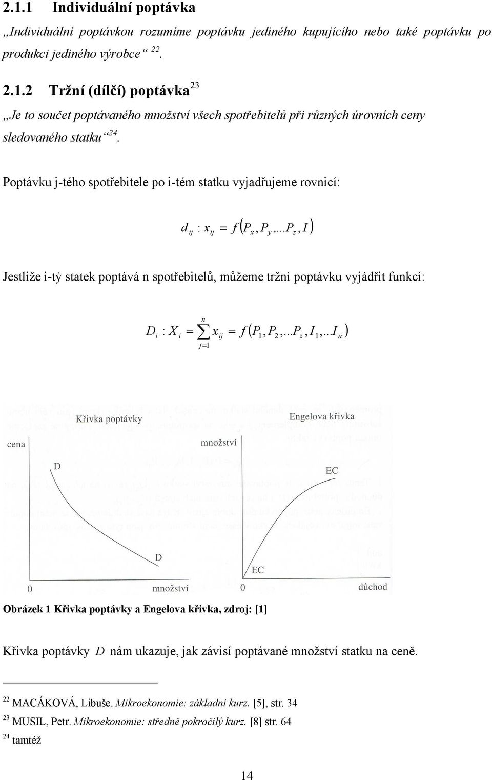 .. P I ) d ij : xij = f x y z, Jestliže i-tý statek poptává n spotřebitelů, můžeme tržní poptávku vyjádřit funkcí: D i : X i = n j= 1 x ij = f ( P, P,... P, I I ) 1 2 z 1,.