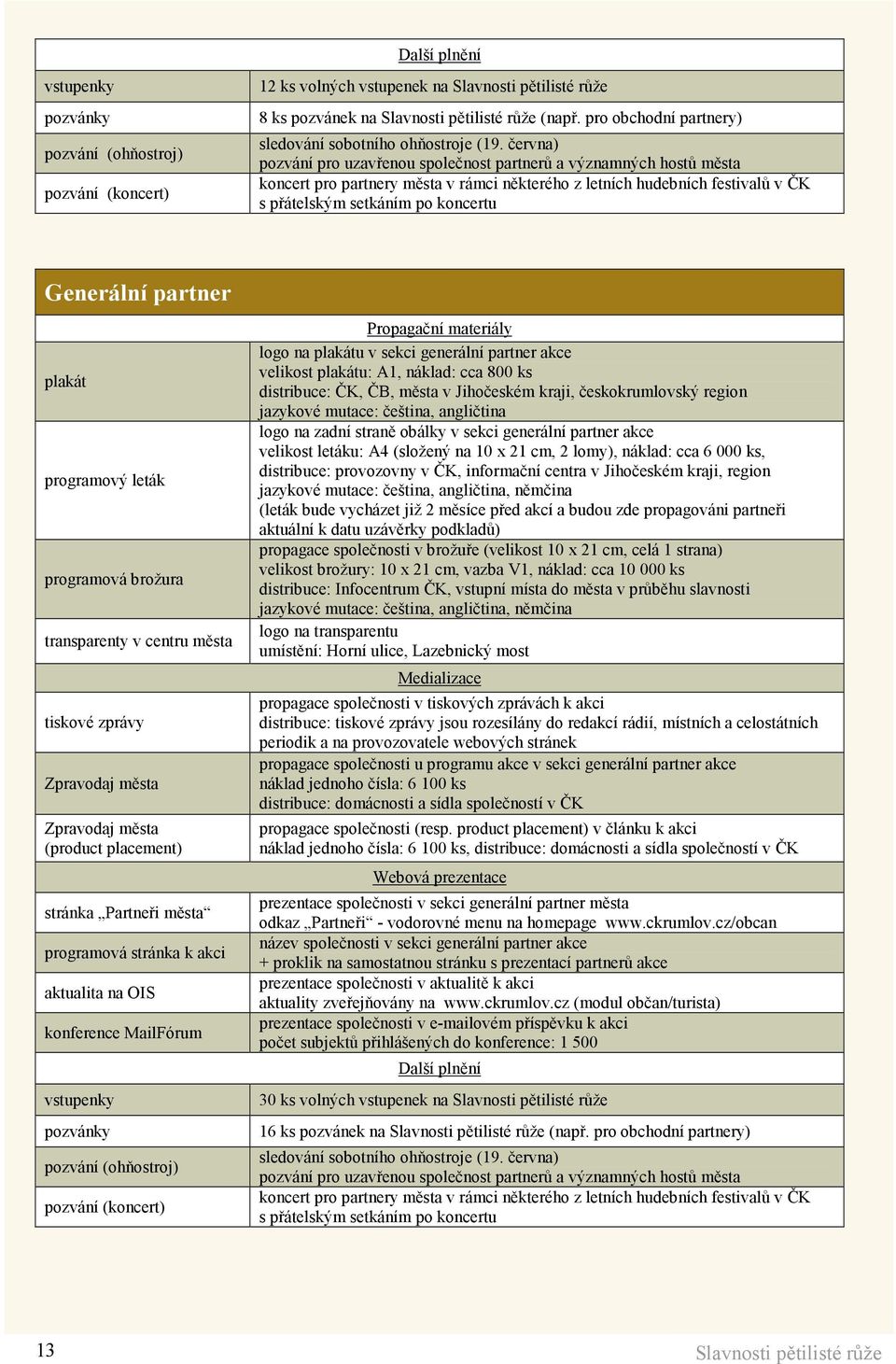 června) pozvání pro uzavřenou společnost partnerů a významných hostů města koncert pro partnery města v rámci některého z letních hudebních festivalů v ČK s přátelským setkáním po koncertu Generální