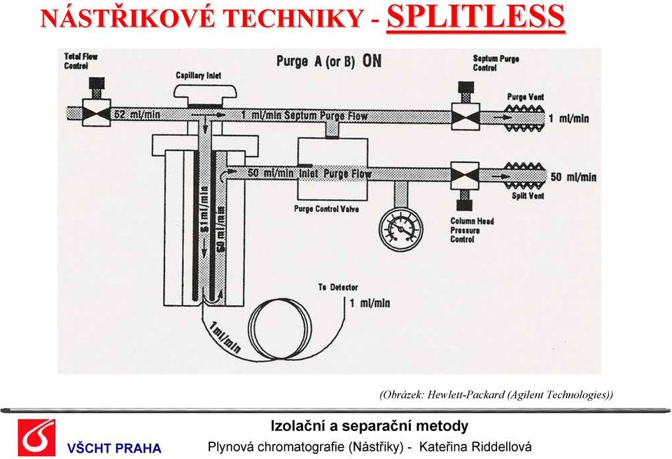 (Obrázek: