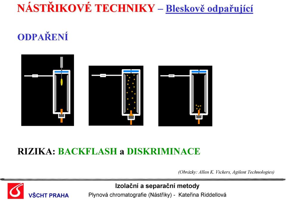 BACKFLASH a DISKRIMINACE