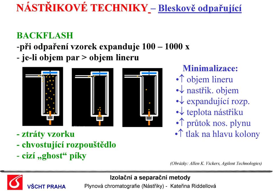 objem expandující rozp. teplota nástřiku průtok nos.