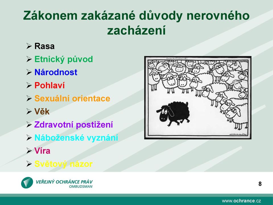 Pohlaví Sexuální orientace Věk Zdravotní