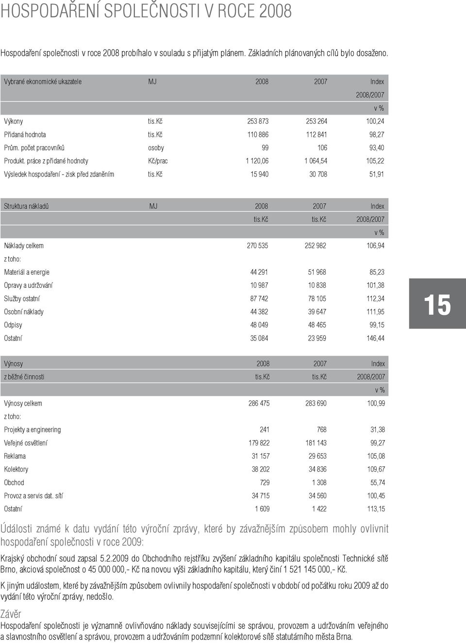 práce z přidané hodnoty Kč/prac 1 120,06 1 064,54 105,22 Výsledek hospodaření - zisk před zdaněním tis.kč 15 940 30 708 51,91 Struktura nákladů MJ 2008 2007 Index tis.kč tis.