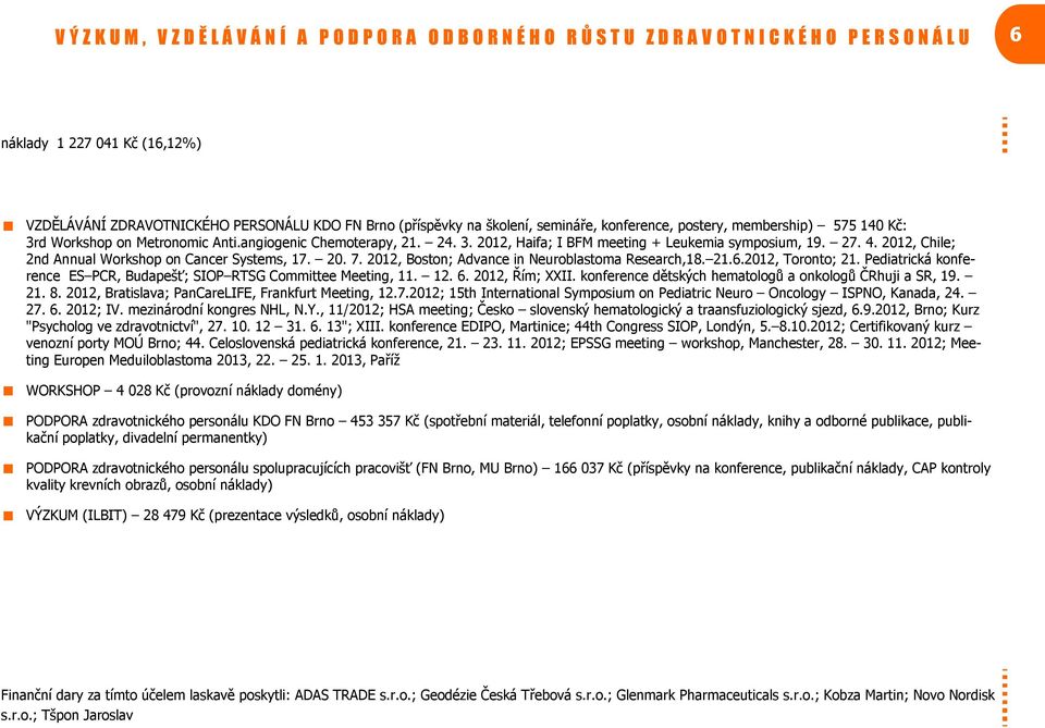 27. 4. 2012, Chile; 2nd Annual Workshop on Cancer Systems, 17. 20. 7. 2012, Boston; Advance in Neuroblastoma Research,18. 21.6.2012, Toronto; 21.