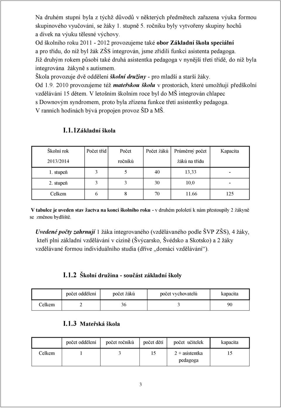 Již druhým rokem působí také druhá asistentka pedagoga v nynější třetí třídě, do níž byla integrována žákyně s autismem. Škola provozuje dvě oddělení školní družiny - pro mladší a starší žáky. Od 1.9.