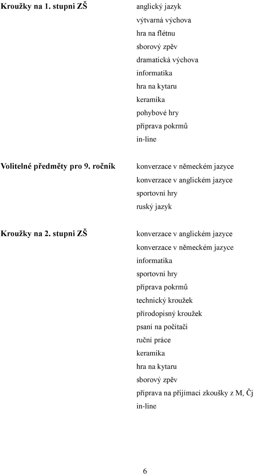 příprava pokrmů in-line Volitelné předměty pro 9.