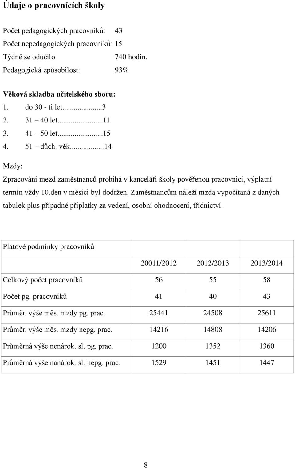 den v měsíci byl dodržen. Zaměstnancům náleží mzda vypočítaná z daných tabulek plus případné příplatky za vedení, osobní ohodnocení, třídnictví.