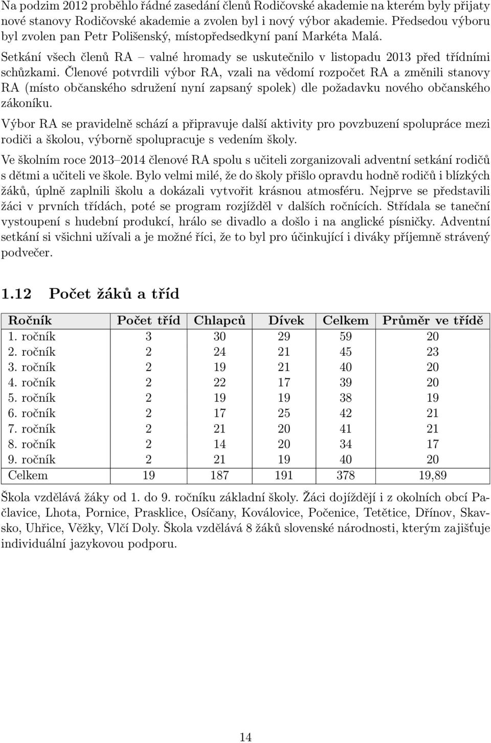 Členové potvrdili výbor RA, vzali na vědomí rozpočet RA a změnili stanovy RA (místo občanského sdružení nyní zapsaný spolek) dle požadavku nového občanského zákoníku.