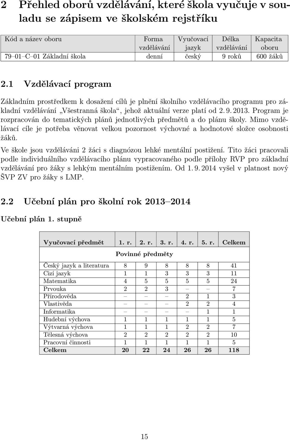 1 Vzdělávací program Základním prostředkem k dosažení cílů je plnění školního vzdělávacího programu pro základní vzdělávání Všestranná škola, jehož aktuální verze platí od 2. 9. 2013.