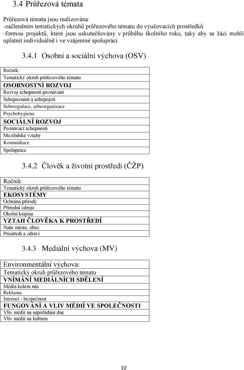 1 Osobní a sociální výchova (OSV) Ročník: Tematický okruh průřezového tématu OSOBNOSTNÍ ROZVOJ Rozvoj schopností poznávání Sebepoznání a sebepojetí Seberegulace, sebeorganizace Psychohygiena SOCIÁLNÍ