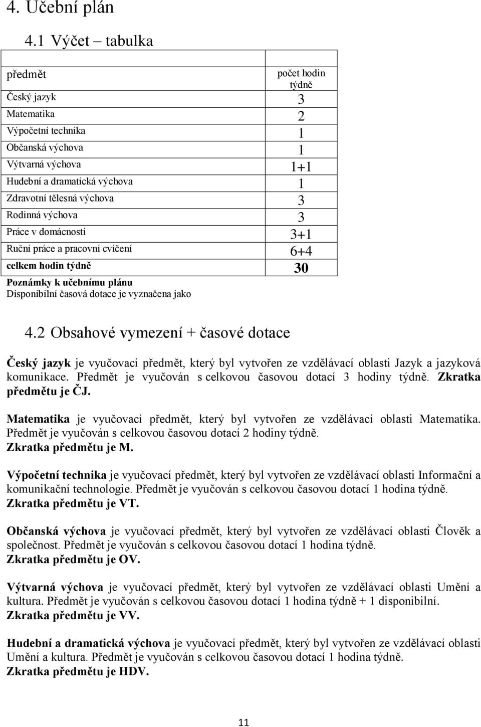 výchova 3 Práce v domácnosti 3+1 Ruční práce a pracovní cvičení 6+4 celkem hodin týdně 30 Poznámky k učebnímu plánu Disponibilní časová dotace je vyznačena jako 4.