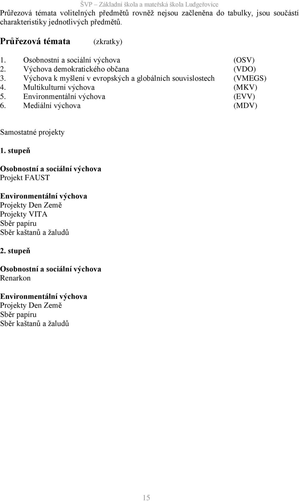 Multikulturní výchova (MKV) 5. Environmentální výchova (EVV) 6. Mediální výchova (MDV) Samostatné projekty 1.