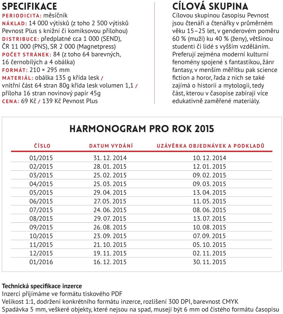 stran novinový papír 45g Cena: 69 Kč / 139 Kč Pevnost Plus Cílová skupina Cílovou skupinou časopisu Pevnost jsou čtenáři a čtenářky v průměrném věku 15 25 let, v genderovém poměru 60 % (muži) ku 40 %