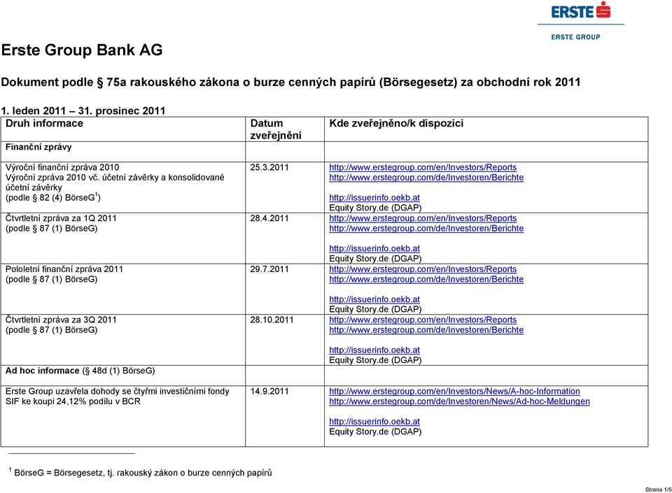 účetní závěrky a konsolidované účetní závěrky (podle 82 (4) BörseG 1 ) Čtvrtletní zpráva za 1Q 2011 Pololetní finanční zpráva 2011 Čtvrtletní zpráva za 3Q 2011 Ad hoc informace ( 48d (1) BörseG)