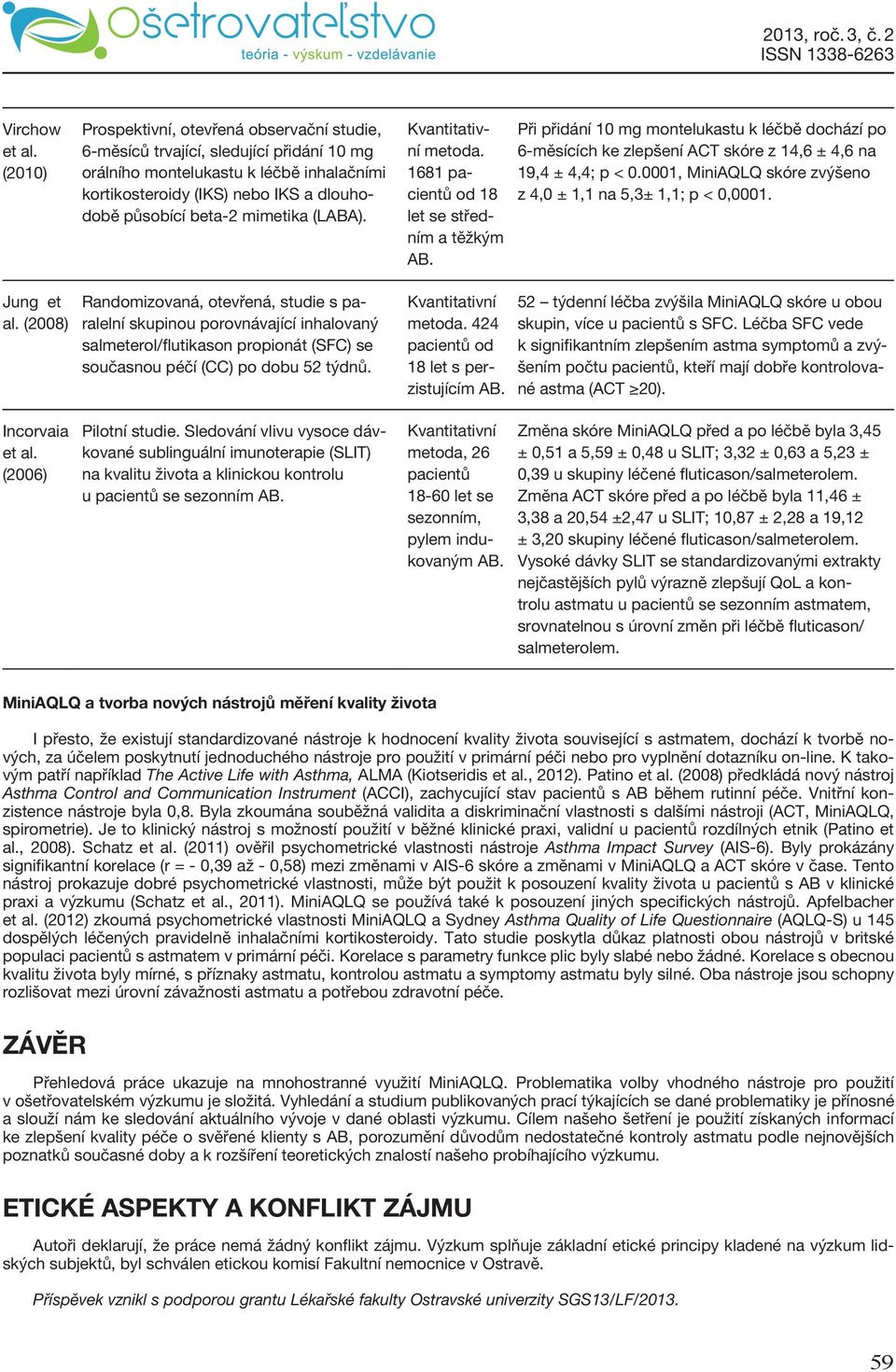 mimetika (LABA). metoda. 1681 pacientů od 18 let se středním a těžkým Při přidání 10 mg montelukastu k léčbě dochází po 6-měsících ke zlepšení ACT skóre z 14,6 ± 4,6 na 19,4 ± 4,4; p < 0.