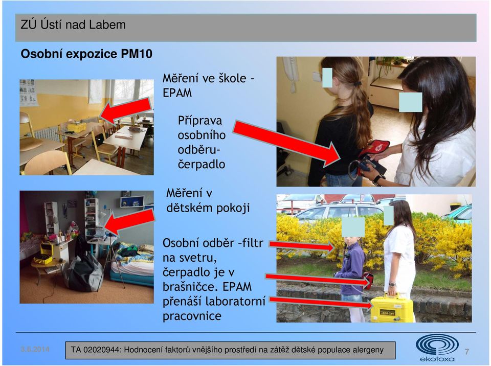 svetru, čerpadlo je v brašničce. EPAM přenáší laboratorní pracovnice 3.6.