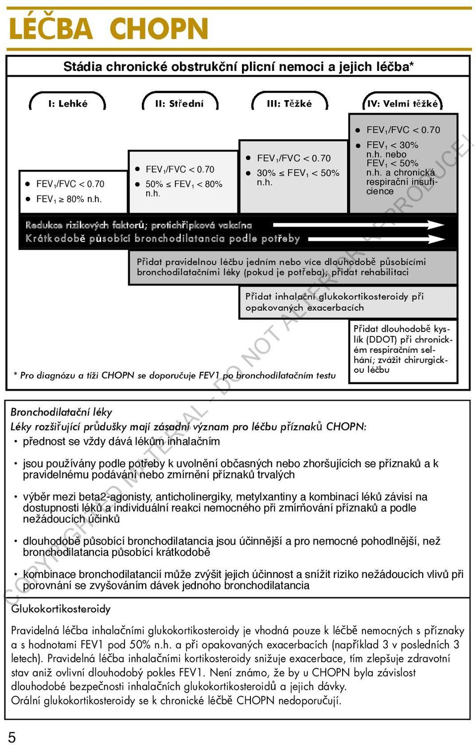 insuficience Přidat pravidelnou léčbu jedním nebo více dlouhodobě působícími bronchodilatačními léky (pokud je potřeba); přidat rehabilitaci Přidat inhalační glukokortikosteroidy při opakovaných