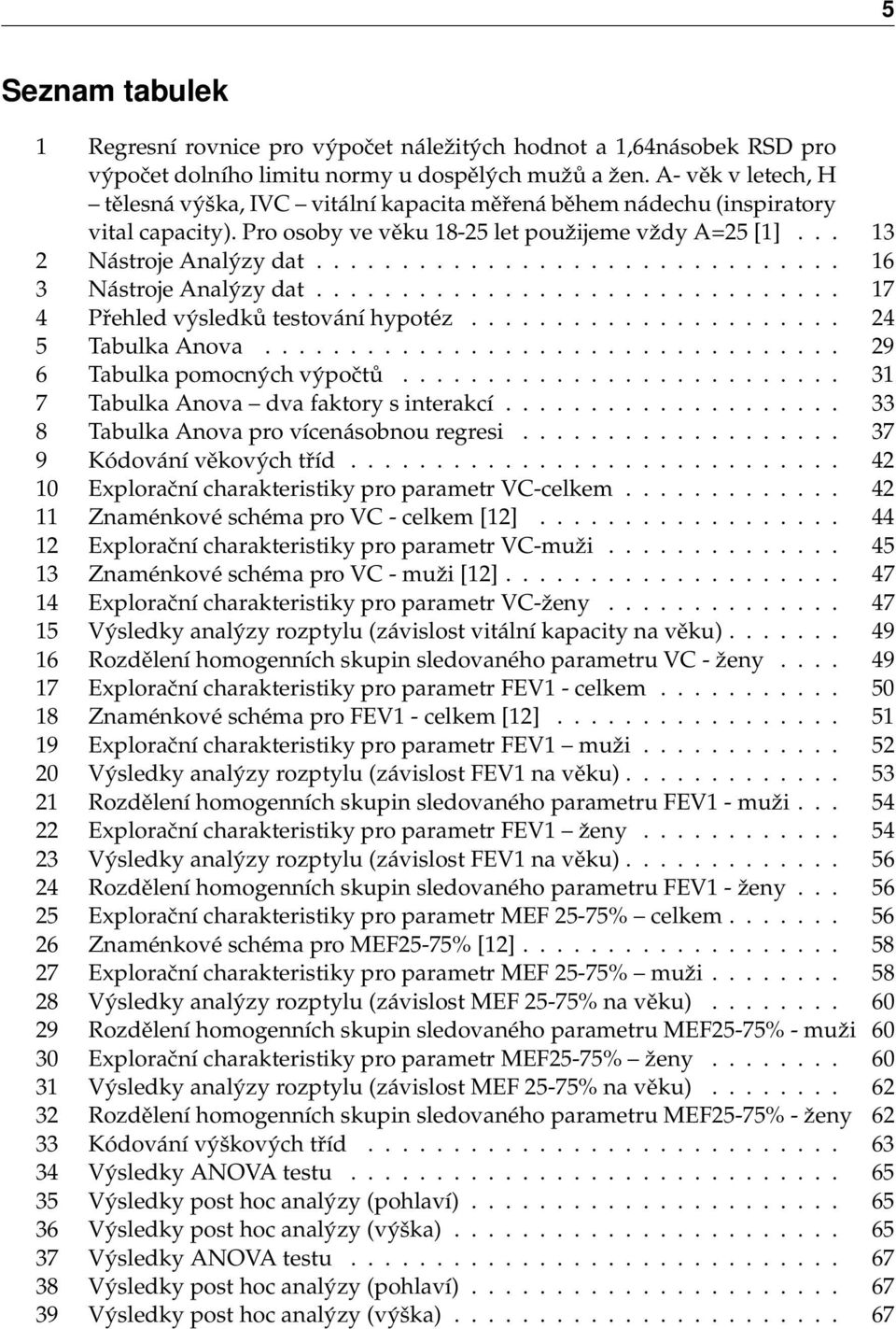 .............................. 16 3 Nástroje Analýzy dat............................... 17 4 Přehled výsledků testování hypotéz...................... 24 5 Tabulka Anova.