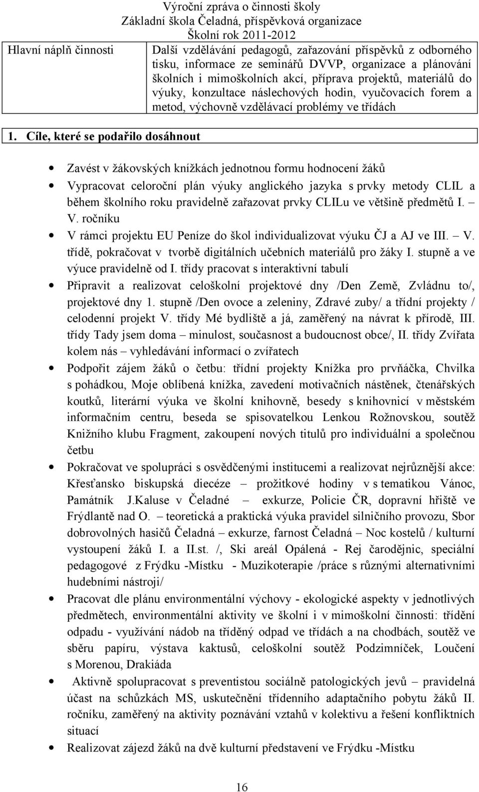 Cíle, které se podařilo dosáhnout Zavést v žákovských knížkách jednotnou formu hodnocení žáků Vypracovat celoroční plán výuky anglického jazyka s prvky metody CLIL a během školního roku pravidelně