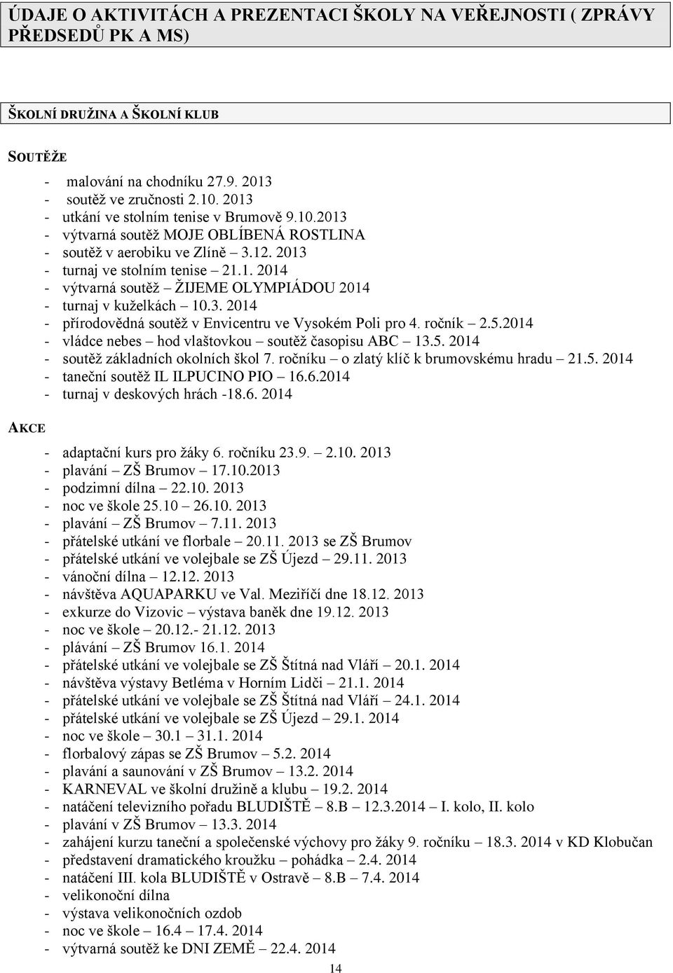 3. 2014 - přírodovědná soutěž v Envicentru ve Vysokém Poli pro 4. ročník 2.5.2014 - vládce nebes hod vlaštovkou soutěž časopisu ABC 13.5. 2014 - soutěž základních okolních škol 7.