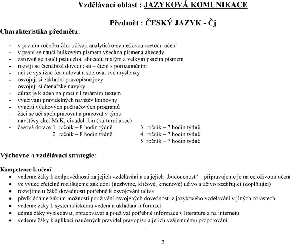 osvojují si základní pravopisné jevy - osvojují si čtenářské návyky - důraz je kladen na práci s literárním textem - využívání pravidelných návštěv knihovny - využití výukových počítačových programů