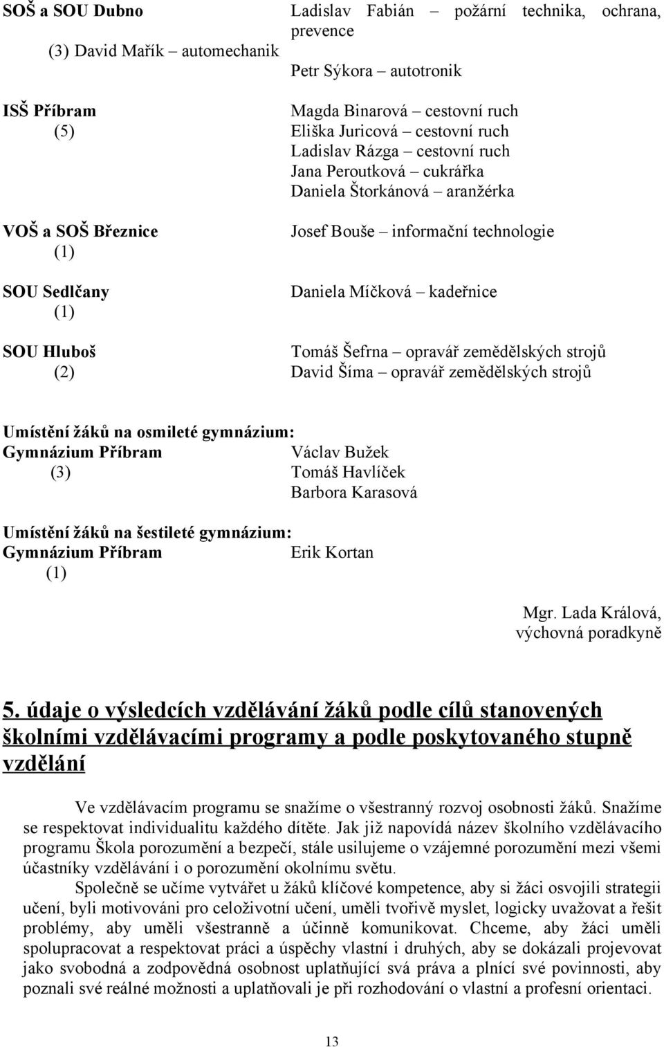 Tomáš Šefrna opravář zemědělských strojů (2) David Šíma opravář zemědělských strojů Umístění žáků na osmileté gymnázium: Gymnázium Příbram Václav Bužek (3) Tomáš Havlíček Barbora Karasová Umístění