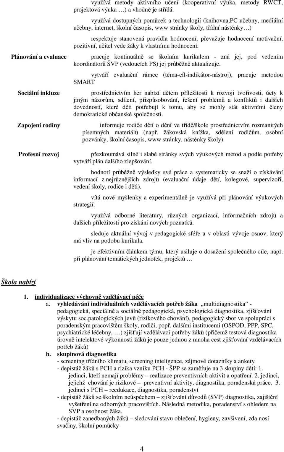 hodnocení motivační, pozitivní, učitel vede žáky k vlastnímu hodnocení. pracuje kontinuálně se školním kurikulem - zná jej, pod vedením koordinátorů ŠVP (vedoucích PS) jej průběžně aktualizuje.