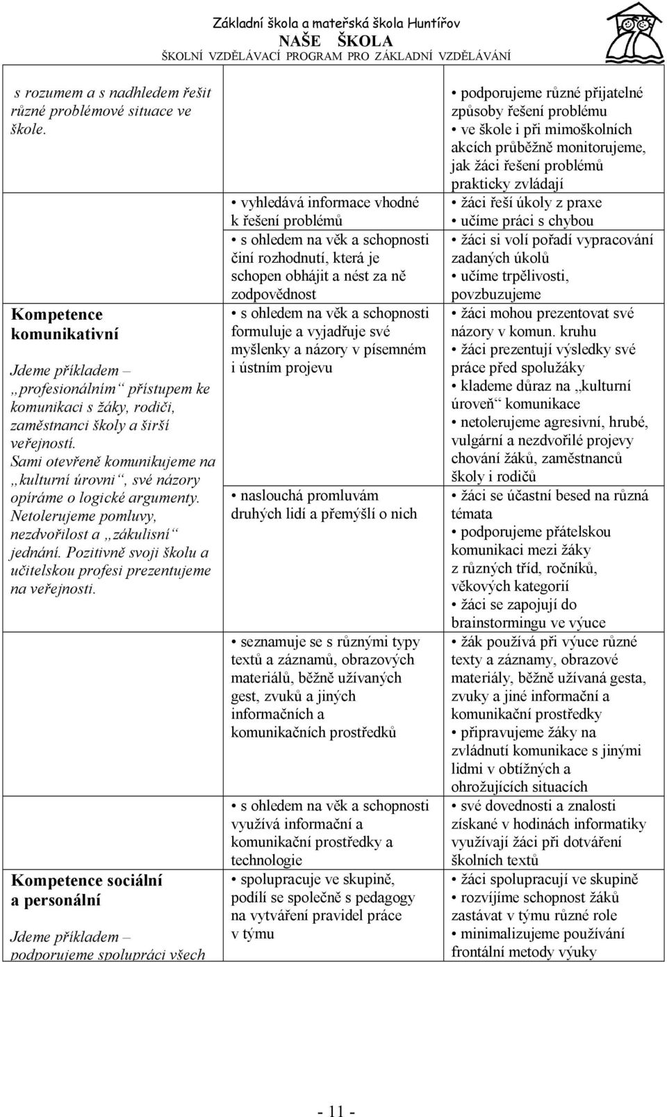 Pozitivně svoji školu a učitelskou profesi prezentujeme na veřejnosti.