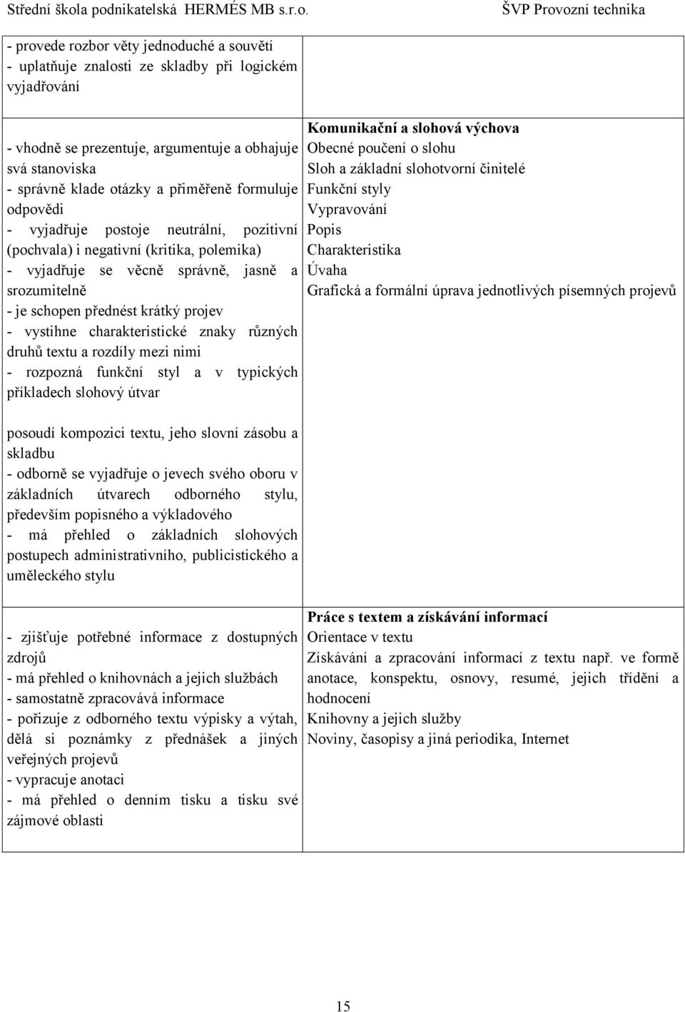 vystihne charakteristické znaky různých druhů textu a rozdíly mezi nimi - rozpozná funkční styl a v typických příkladech slohový útvar posoudí kompozici textu, jeho slovní zásobu a skladbu - odborně