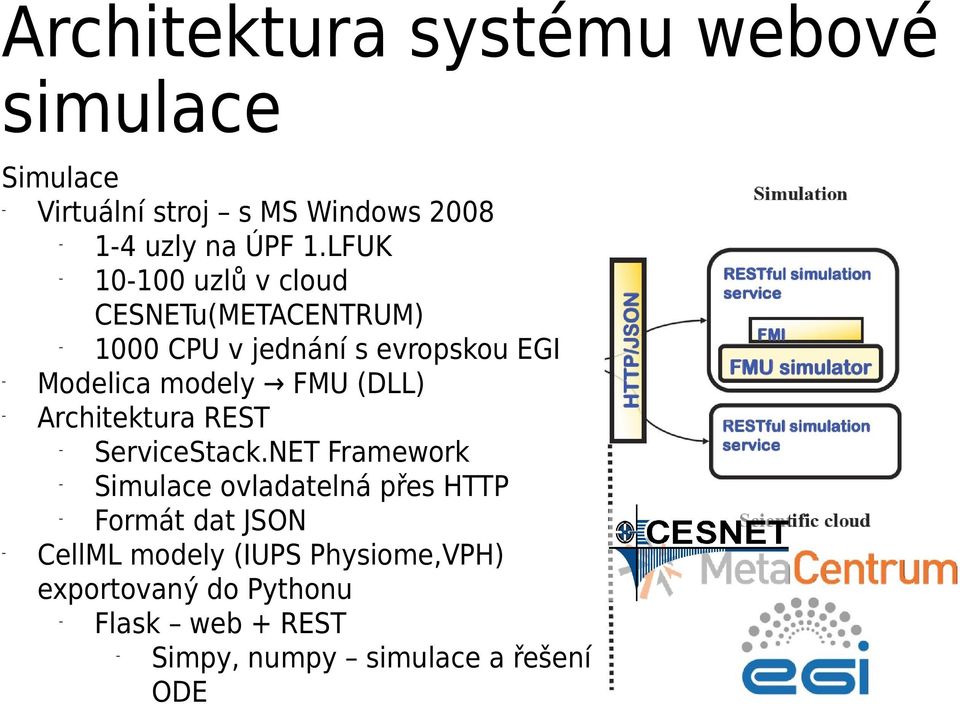 (DLL) Architektura REST ServiceStack.