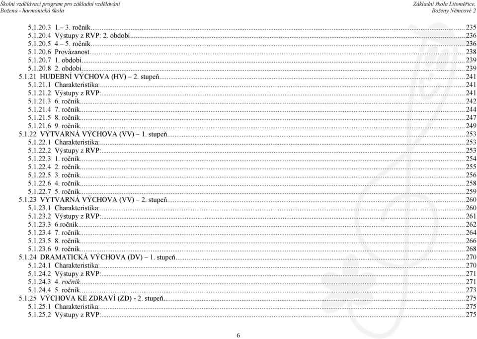 stupeň...253 5.1.22.1 Charakteristika:...253 5.1.22.2 Výstupy z RVP:...253 5.1.22.3 1. ročník... 254 5.1.22.4 2. ročník... 255 5.1.22.5 3. ročník... 256 5.1.22.6 4. ročník... 258 5.1.22.7 5. ročník... 259 5.