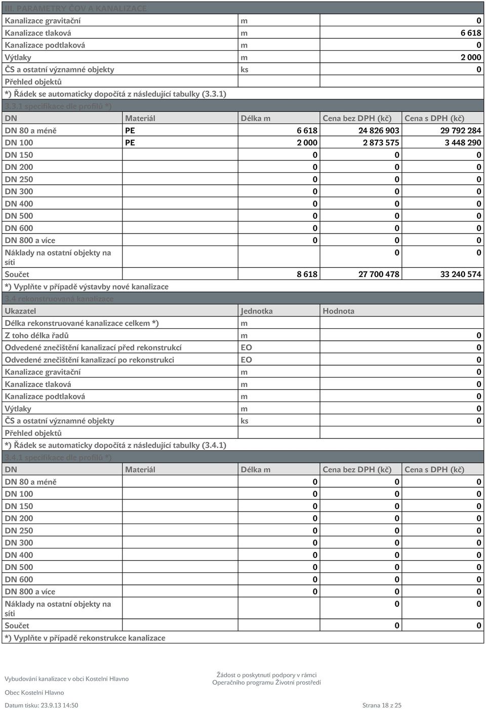 3.1) 3.3.1 specifikace dle profilů *) DN Materiál Délka m Cena bez DPH (kč) Cena s DPH (kč) DN 80 a méně PE 6 618 24 826 903 29 792 284 DN 100 PE 2 000 2 873 575 3 448 290 DN 150 0 0 0 DN 200 0 0 0