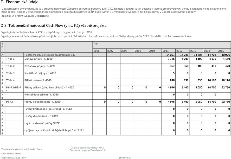 Záložku 'D' prosím vyplňujte v tisících Kč. D.3. Tok peněžní hotovosti Cash Flow (v tis. Kč) včetně projektu Vyplňují všichni žadatelé kromě OSS a příspěvkových organizací zřízených OSS.