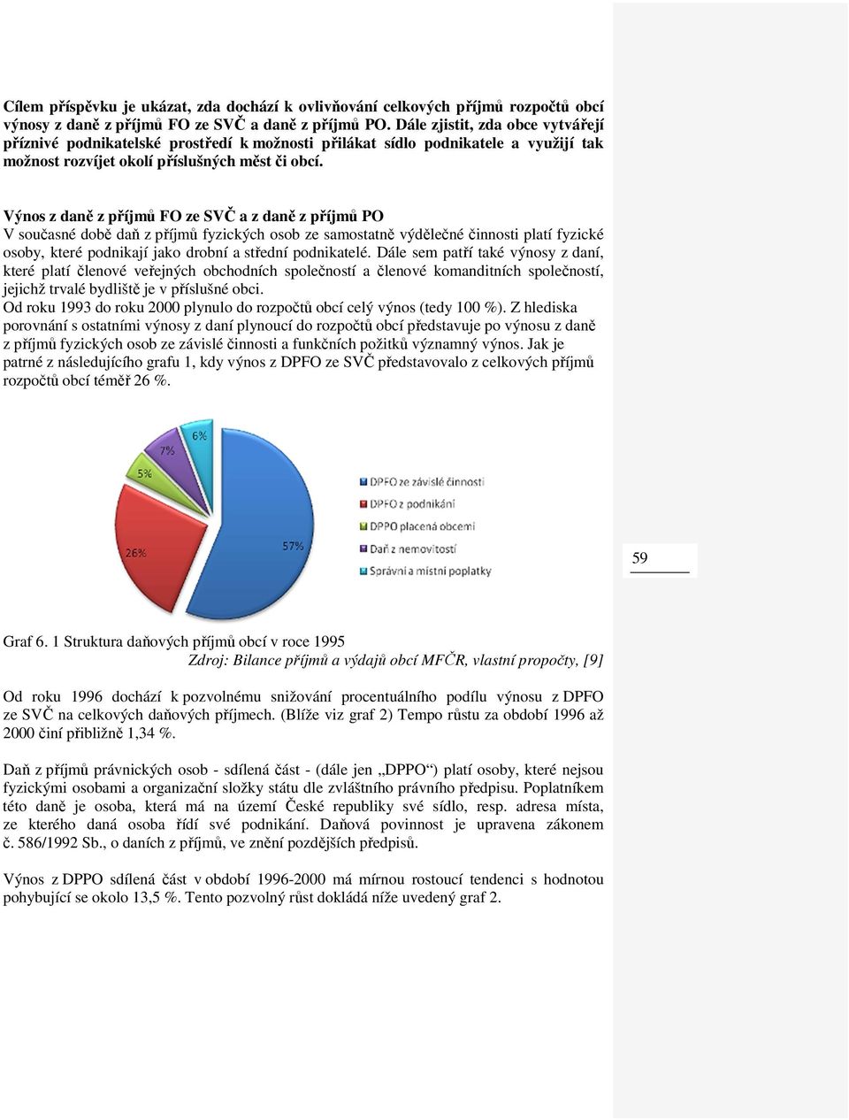 Výnos z daně z příjmů FO ze SVČ a z daně z příjmů PO V současné době daň z příjmů fyzických osob ze samostatně výdělečné činnosti platí fyzické osoby, které podnikají jako drobní a střední