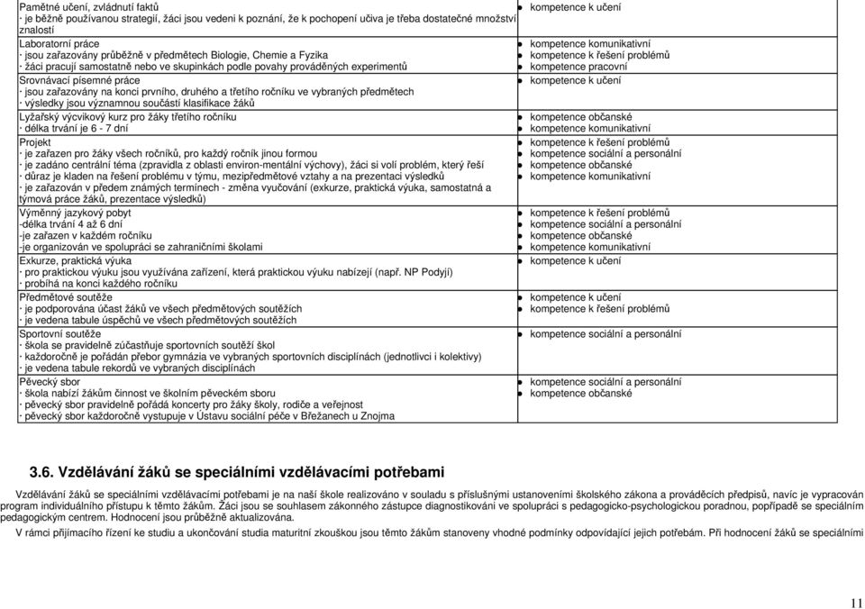 pracovní Srovnávací písemné práce kompetence k učení jsou zařazovány na konci prvního, druhého a třetího ročníku ve vybraných předmětech výsledky jsou významnou součástí klasifikace žáků Lyžařský